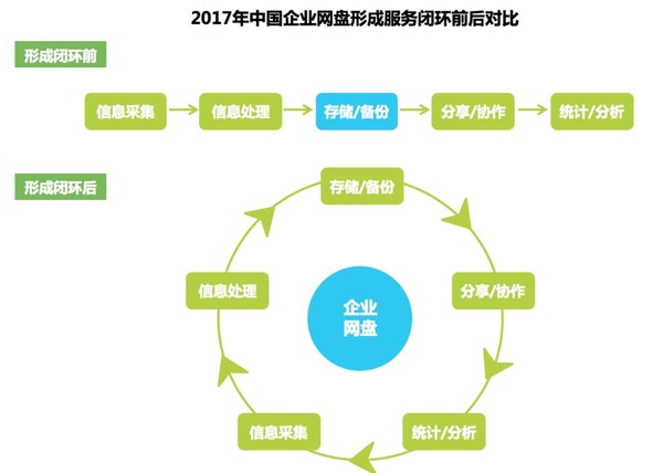 硬盘传gdp_传祺gs4(3)